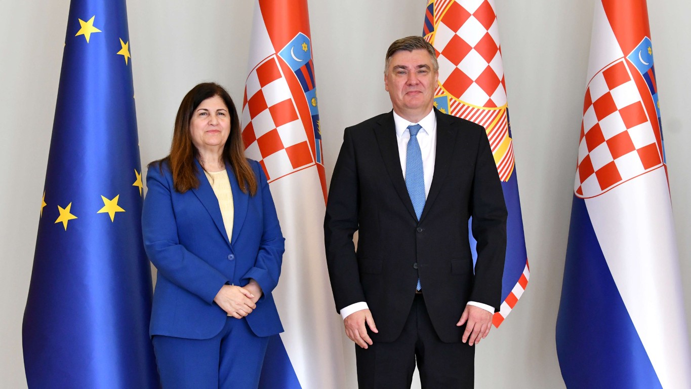 milanovic