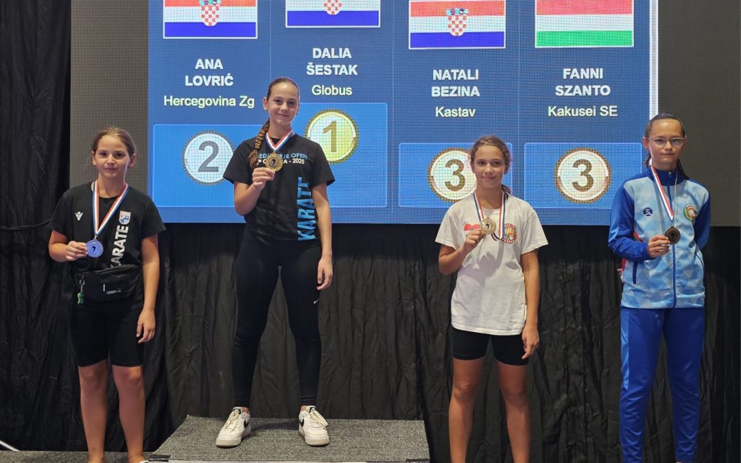 KK Globus briljirao na 29. Međimurje Openu s 22 osvojene medalje!