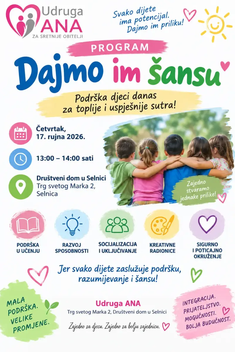 Udruga ANA u Selnici provela program „Dajmo im šansu“ za poticanje i razvoj djece
